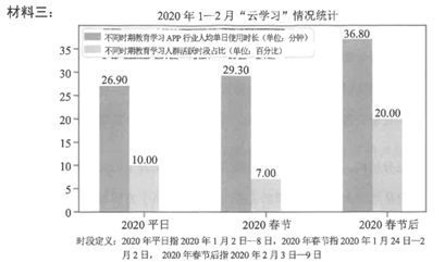 高中语文综合库的数字化应用 组卷网在教育教学检测与评价中的实践与思考
